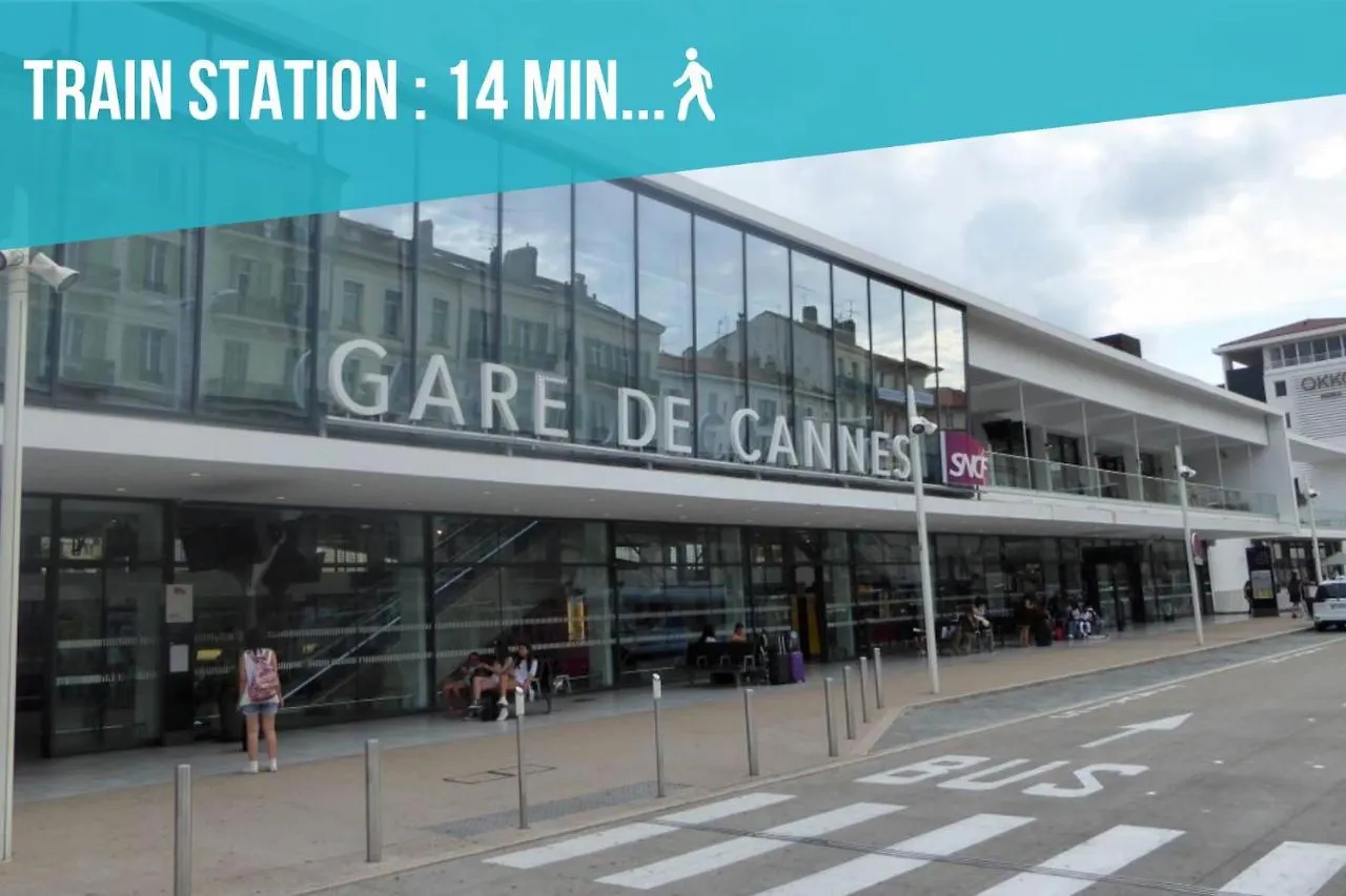 Duplex : Plage 300M, Clim, Netflix Cannes 0*,